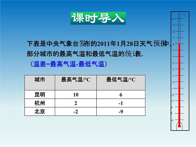 冀教版 七年级数学上册第一章有理数1.6有理数的减法 课件第3页