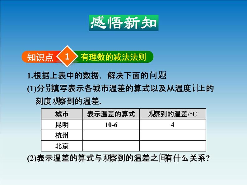 冀教版 七年级数学上册第一章有理数1.6有理数的减法 课件第4页