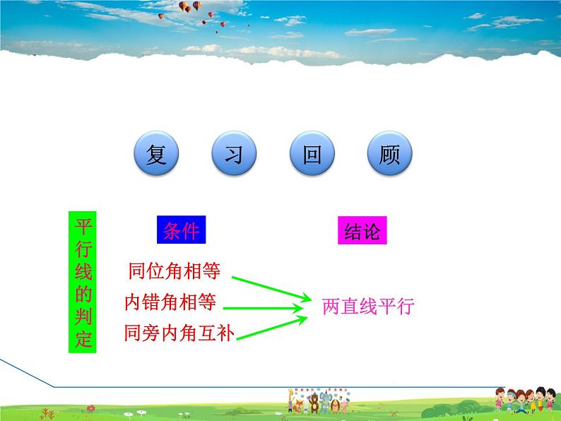 冀教版数学七年级下册   7.5.1  平行线的同位角性质【课件】03