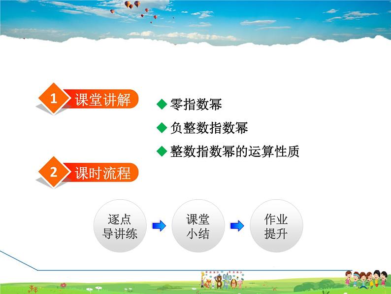 冀教版数学七年级下册   8.3.2  零指数幂与负整数指数幂【课件】02