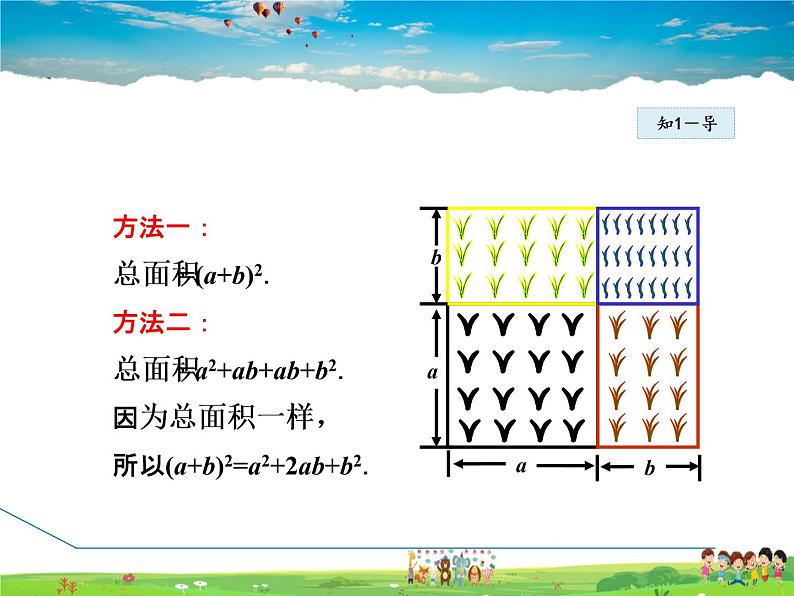 冀教版数学七年级下册   8.5.2  完全平方公式【课件】第6页