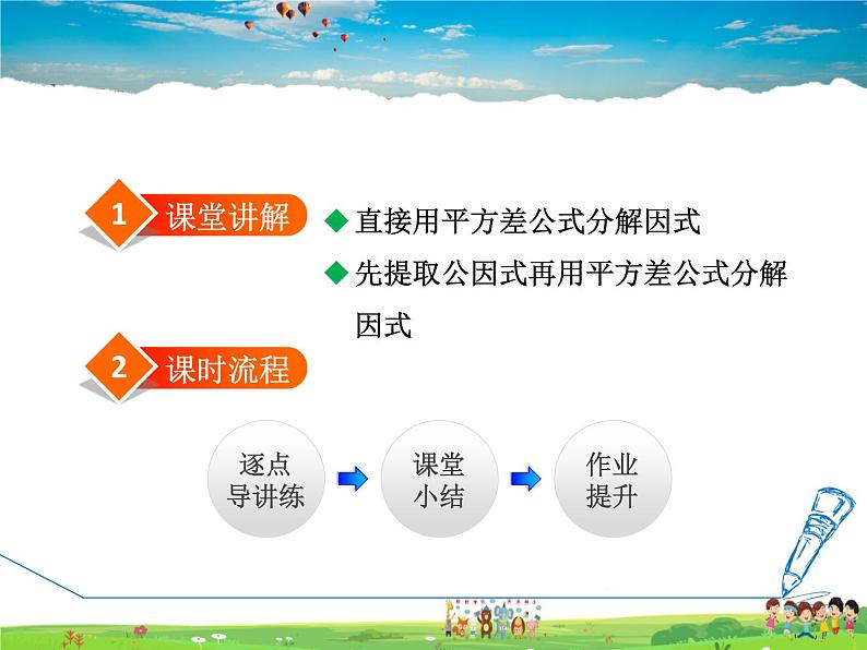 冀教版数学七年级下册   11.3.1  用平方差公式分解因式【课件】02