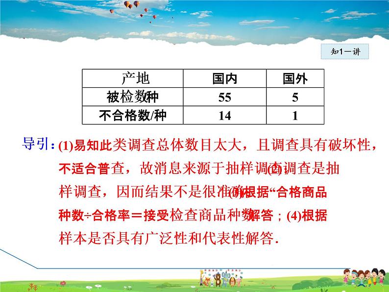 冀教版数学八年级下册 18.2.2样本的可靠性【课件】第6页