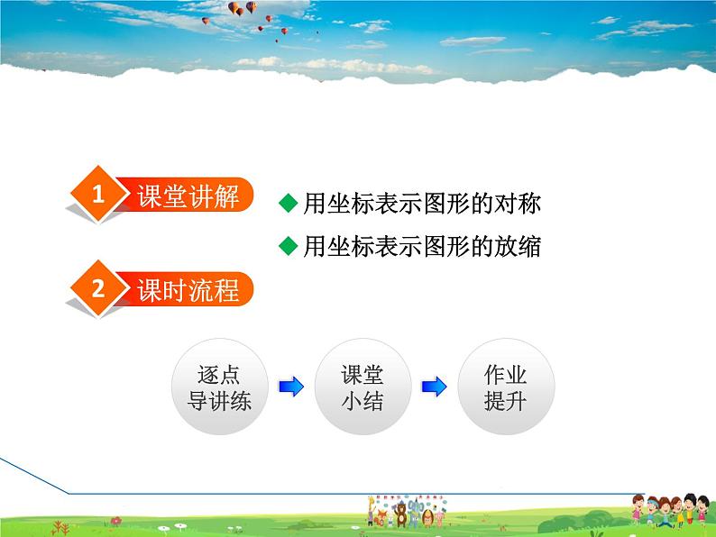 冀教版数学八年级下册 19.4.2用坐标表示图形的对称、放大和缩小【课件】第2页