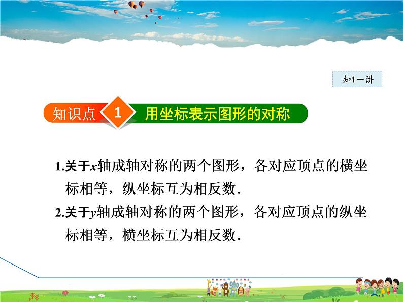 冀教版数学八年级下册 19.4.2用坐标表示图形的对称、放大和缩小【课件】第4页