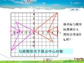 冀教版数学八年级下册 19.4.2用坐标表示图形的对称、放大和缩小【课件】