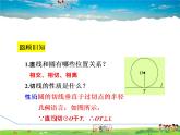 冀教版数学九年级下册   29.3.2  切线的判定【课件】