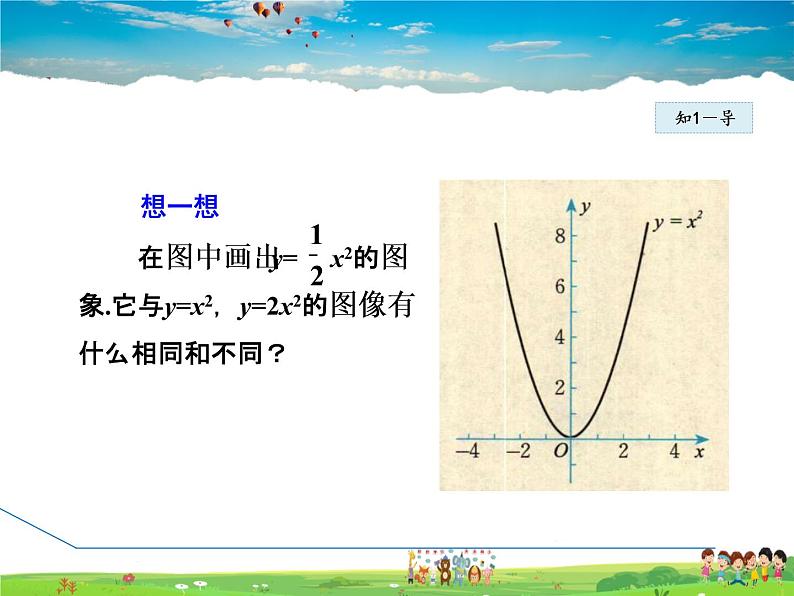 冀教版数学九年级下册   30.2.1  二次函数y=ax²的图像和性质【课件】06