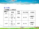 冀教版数学九年级下册   30.2.2  二次函数y=ax²+c的图像和性质【课件】