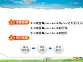 冀教版数学九年级下册   30.2.4  二次函数y=a(x-h)²+k的图像和性质【课件】