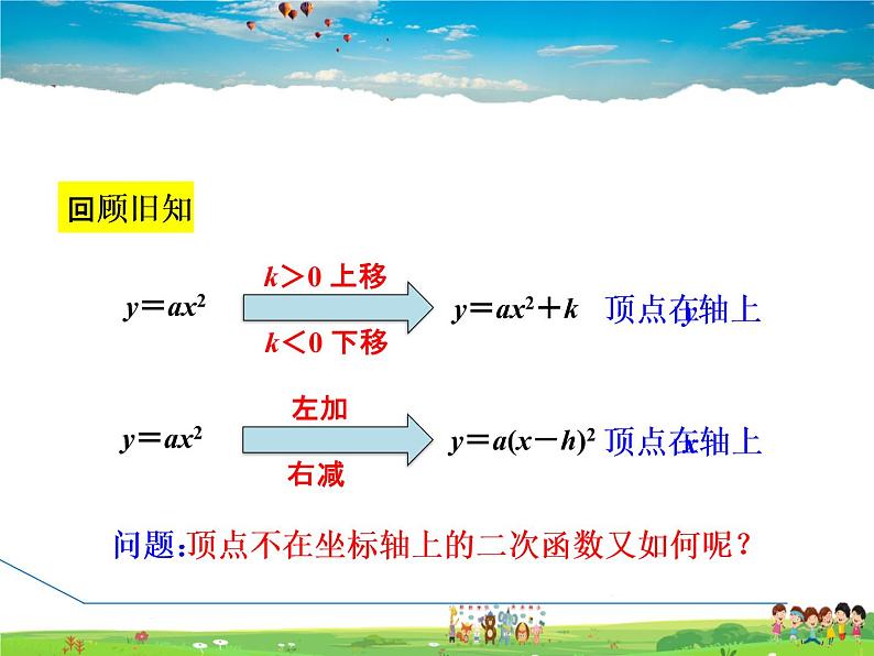 冀教版数学九年级下册   30.2.4  二次函数y=a(x-h)²+k的图像和性质【课件】03