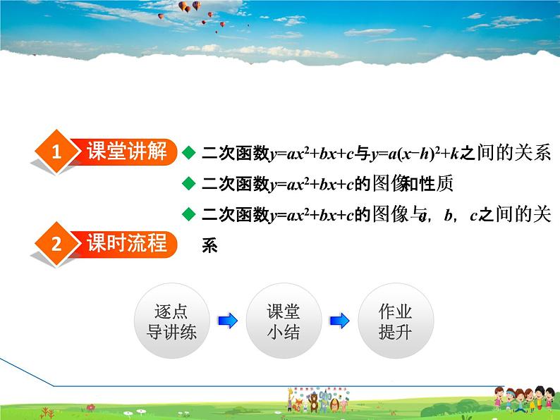 冀教版数学九年级下册   30.2.5  二次函数y=ax²+bx+c的图像和性质【课件】02