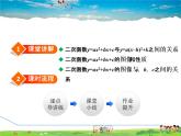 冀教版数学九年级下册   30.2.5  二次函数y=ax²+bx+c的图像和性质【课件】