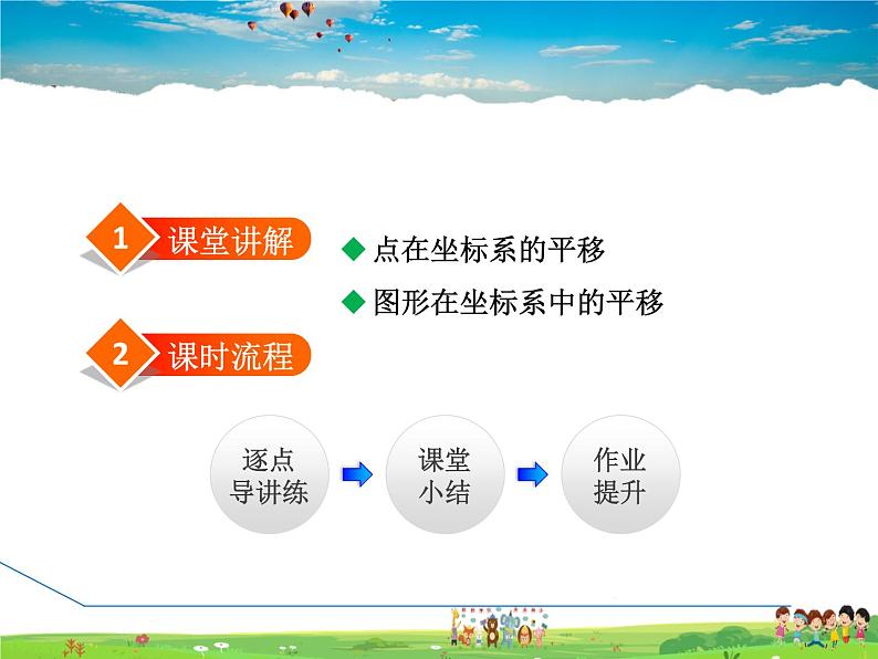 冀教版数学八年级下册 19.4.1用坐标表示平移【课件】第2页