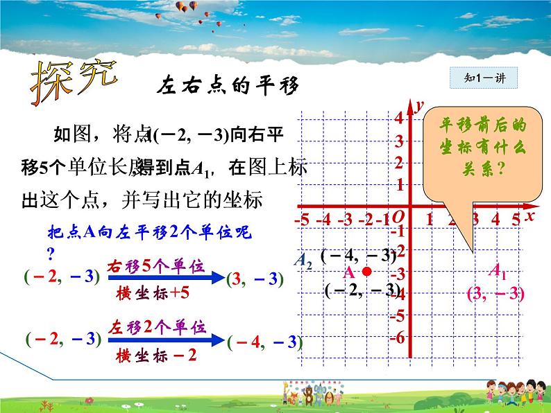 冀教版数学八年级下册 19.4.1用坐标表示平移【课件】第5页