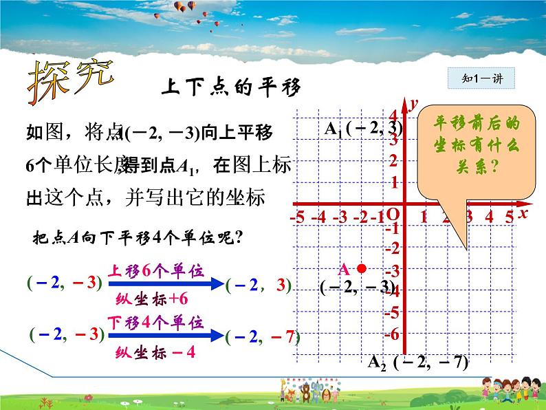 冀教版数学八年级下册 19.4.1用坐标表示平移【课件】第8页