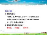 冀教版数学八年级下册 20.2.2自变量的取值范围【课件】