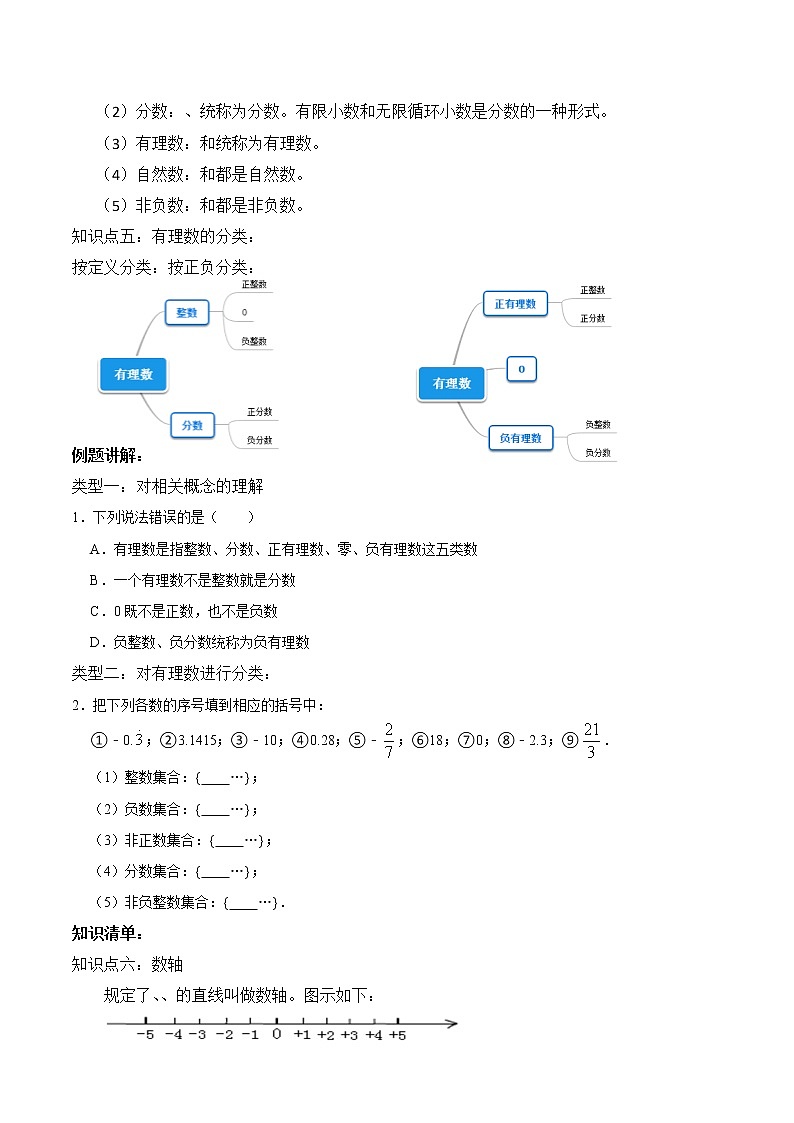 专题复习1 正负数、有理数及数轴（原卷版）第3页