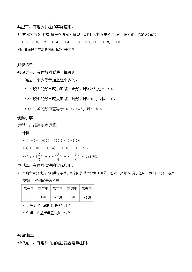 专题复习3 有理数的运算（原卷版）第2页