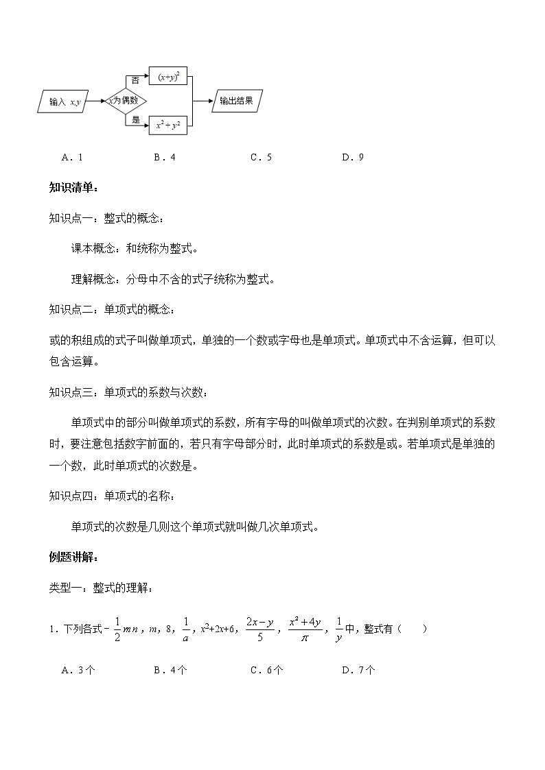 专题复习5 整式、单项式、多项式-2021-2022学年七年级数学上册同步知识清单+例题讲解+练习（人教版）03