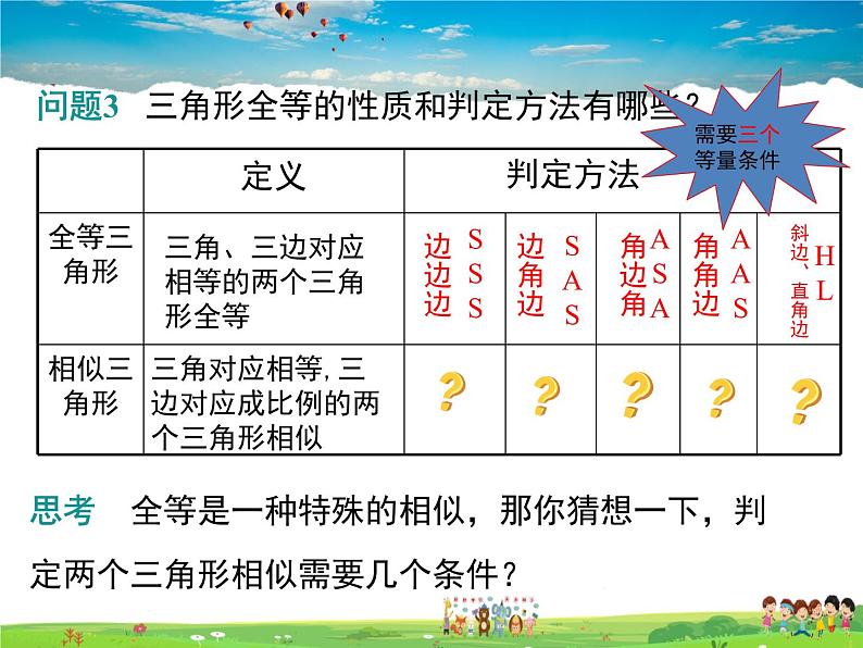 青岛版数学九年级上册   1.2怎样判定三角形相似（2）【课件】06