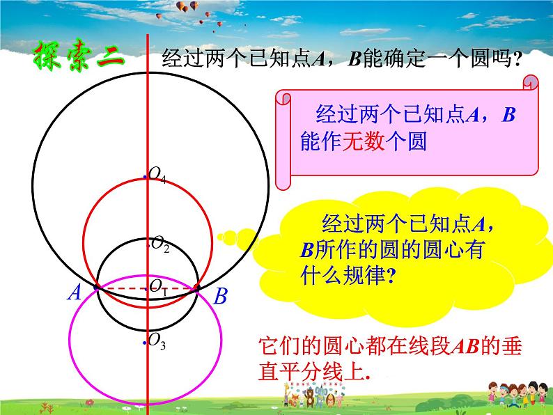 青岛版数学九年级上册   3.2确定圆的条件（1）【课件】05