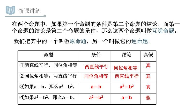 2.5 逆命题和逆定理课件PPT03