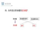 2.5 逆命题和逆定理课件PPT