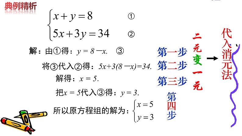 北师版八年级上册第五章 二元一次方程组 5.2.1 代入消元法课件PPT第6页