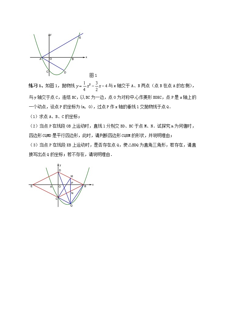 (通用版)中考数学二轮复习《二次函数的综合问题》专题训练题（含答案）第2页