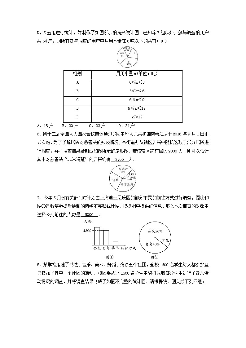 (通用版)中考数学二轮复习《数据的收集、整理与描述》专题训练题（含答案）第2页
