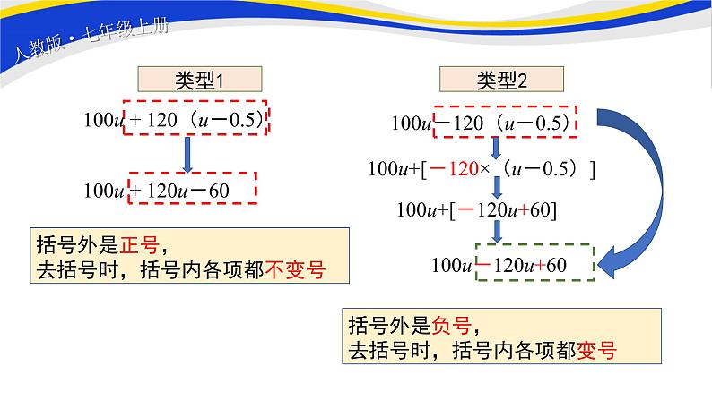 初中数学人教版七上2.2整式的加减（第2课时）课件精品05