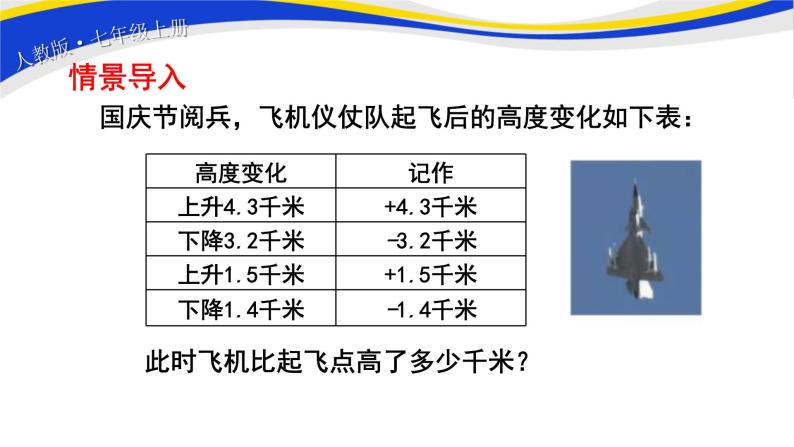 初中数学人教版七上1.3.2有理数的减法（第2课时）课件精品02