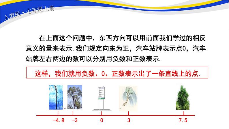 初中数学人教版七上1.2.2 数轴 课件精品第3页