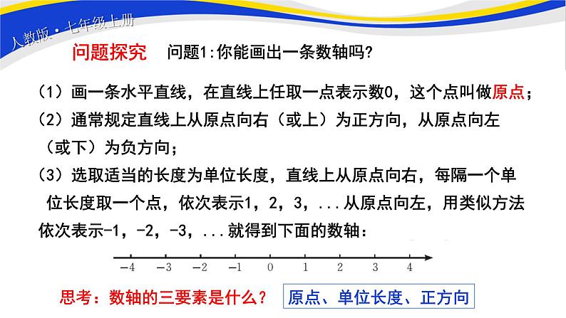 初中数学人教版七上1.2.2 数轴 课件精品第6页