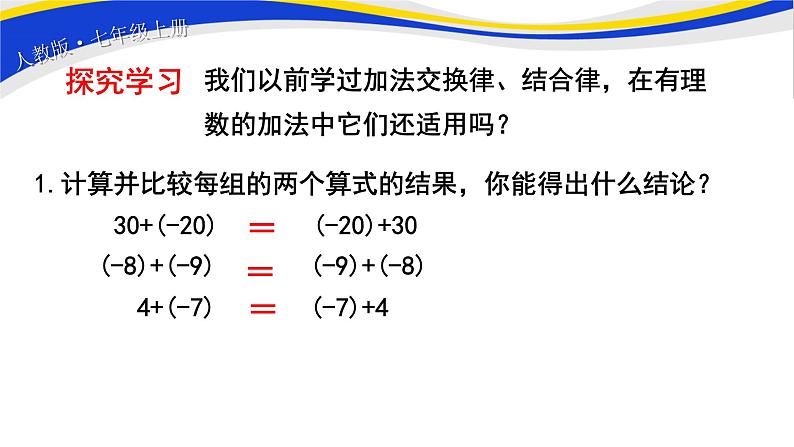 初中数学人教版七上1.3.1有理数的加法（第2课时）课件精品第2页