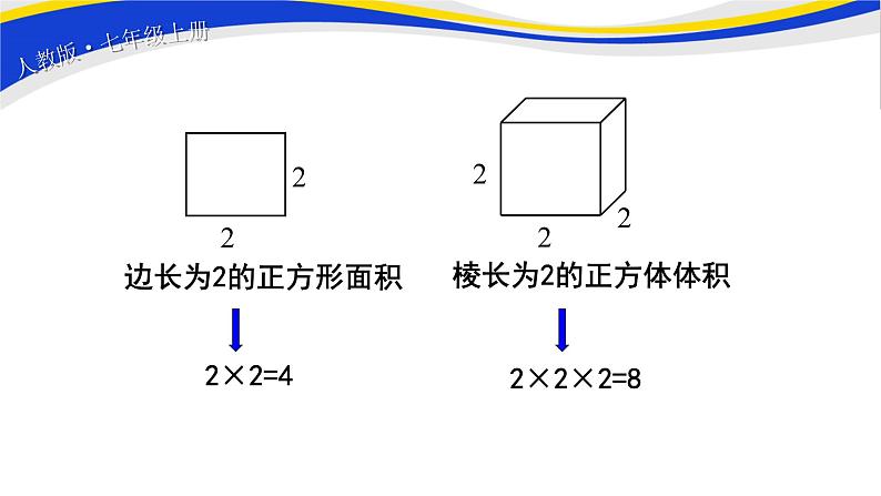 初中数学人教版七上1.5.1乘方（第1课时）课件精品第3页