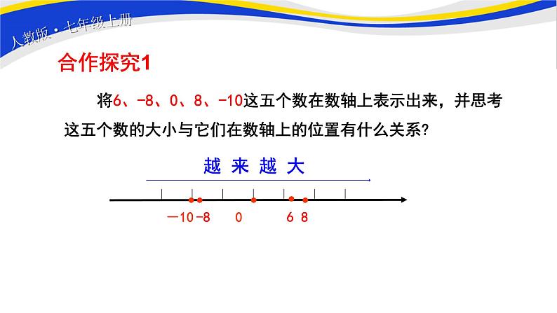 初中数学人教版七上1.2.4 绝对值（第2课时）课件精品03