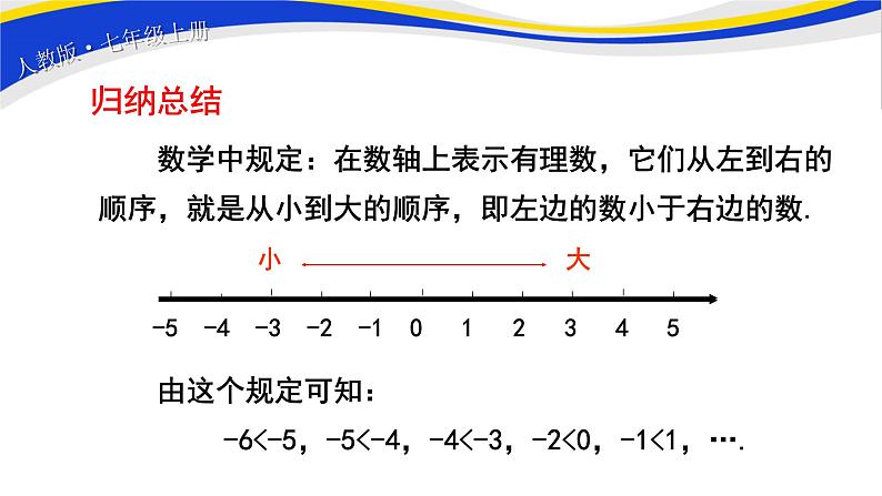 初中数学人教版七上1.2.4 绝对值（第2课时）课件精品04