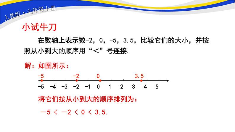 初中数学人教版七上1.2.4 绝对值（第2课时）课件精品05