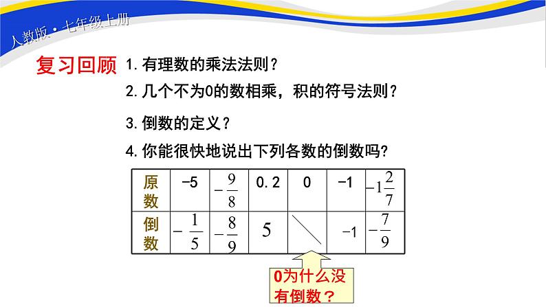 初中数学人教版七上1.4.2有理数的除法（第1课时）课件精品02