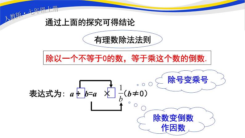 初中数学人教版七上1.4.2有理数的除法（第1课时）课件精品04