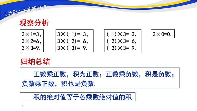 初中数学人教版七上1.4.1 有理数的乘法（第1课时）课件精品第5页