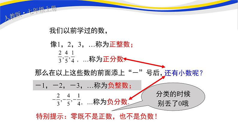 初中数学人教版七上1.2.1有理数  课件精品04