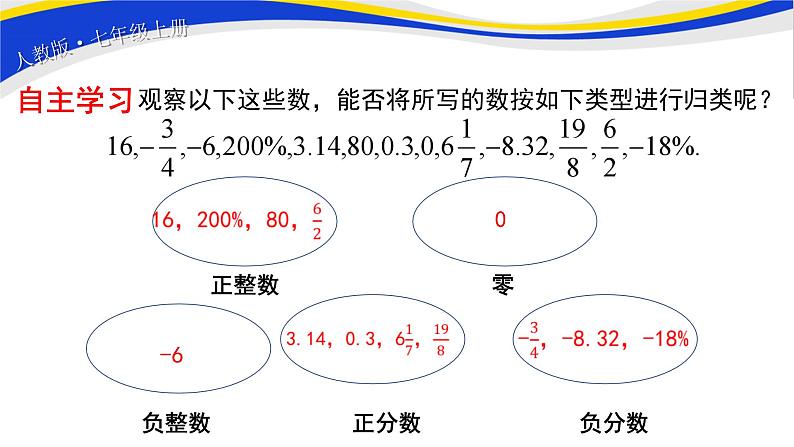 初中数学人教版七上1.2.1有理数  课件精品06