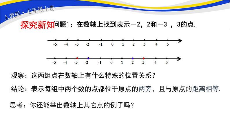 初中数学人教版七上1.2.3相反数 课件精品03