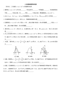 数学人教版22.1.1 二次函数课堂检测