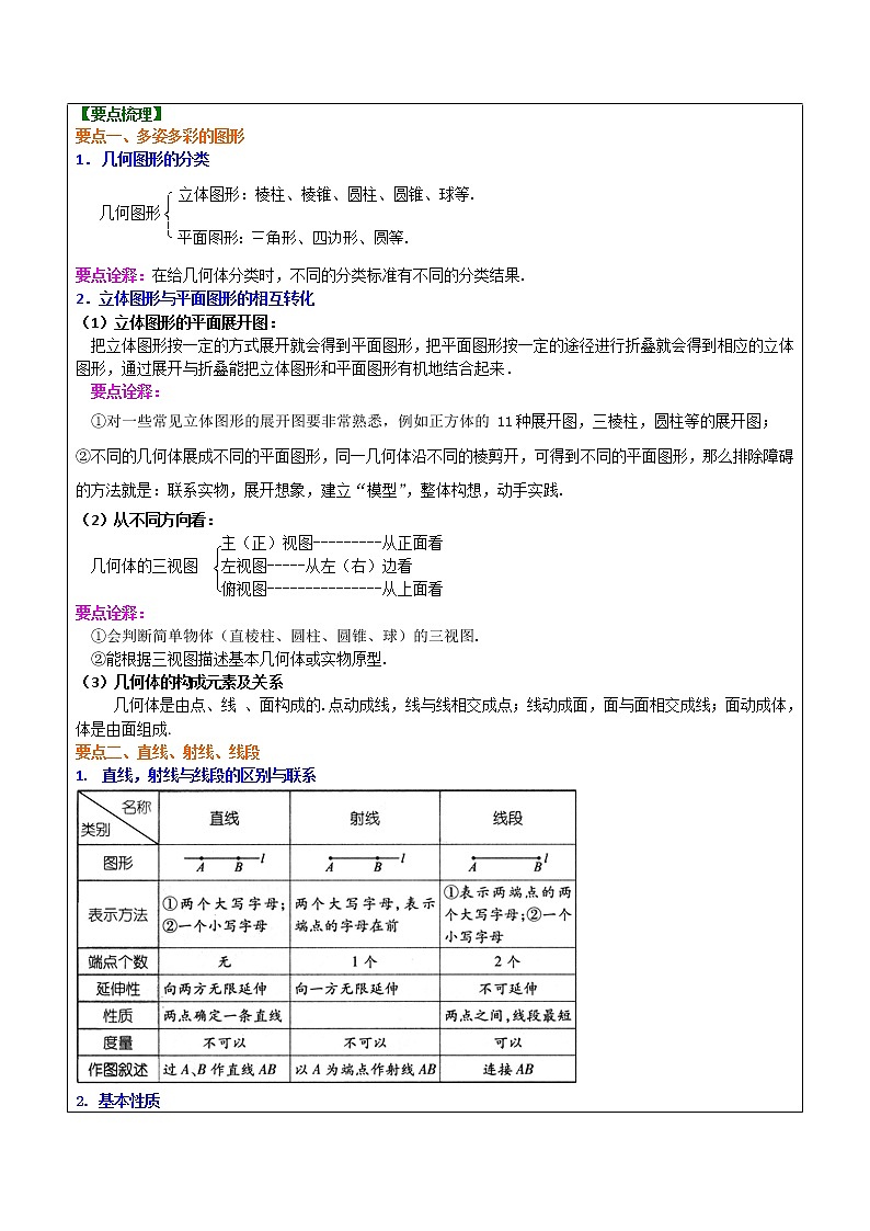 【精讲讲义】人教版 七年级数学上册 20《几何图形初步》全章复习与巩固（解析版）第2页