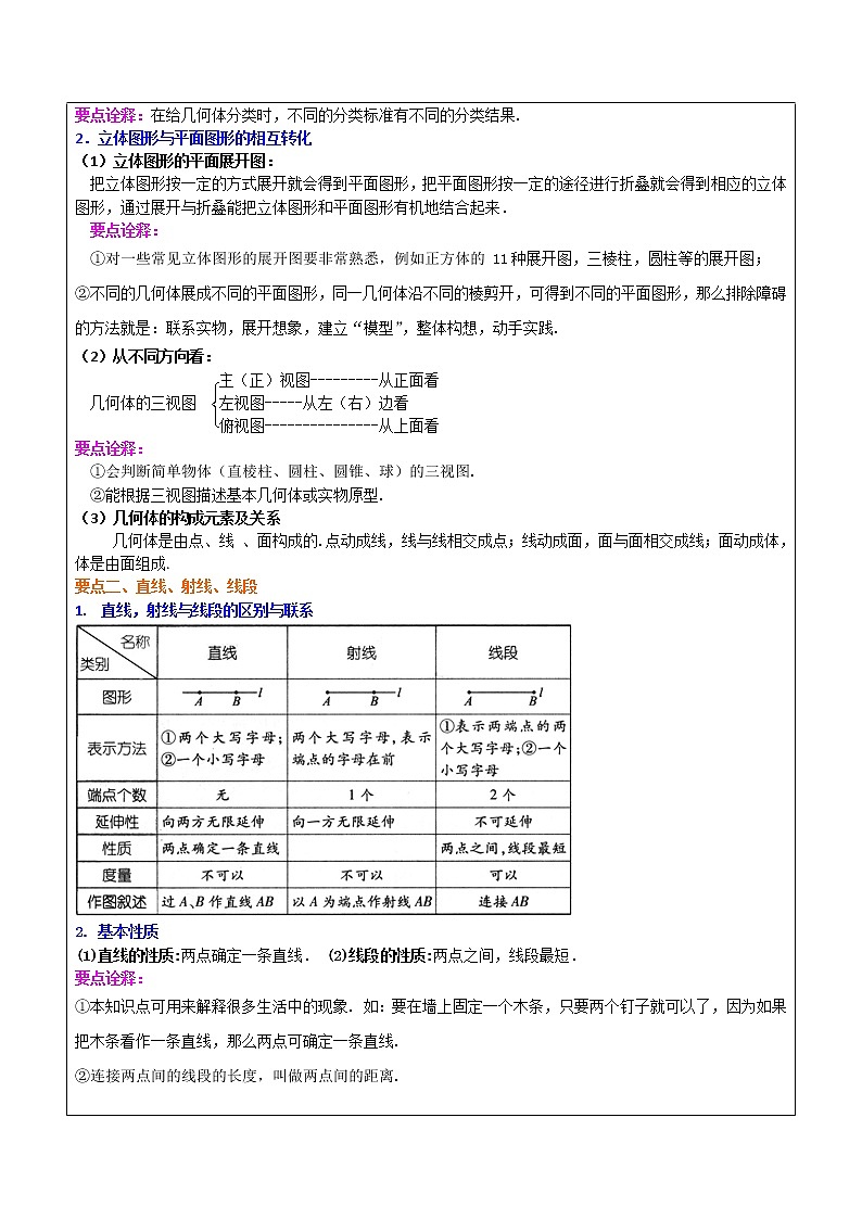 【精讲讲义】人教版 七年级数学上册 20《几何图形初步》全章复习与巩固（原卷版）第2页
