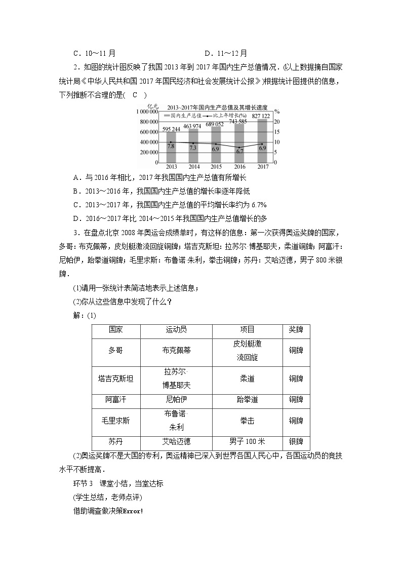 2021-2022学年度华师版九年级数学下册教案28.3. 1  借助调查做决策03